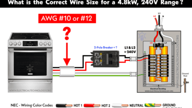 Right Wire Size for Electric Range