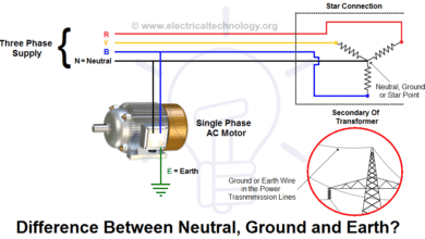 What is the Difference Between Neutral, Ground and Earth