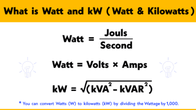 What is Watt & kW (Watt & Kilowatt)