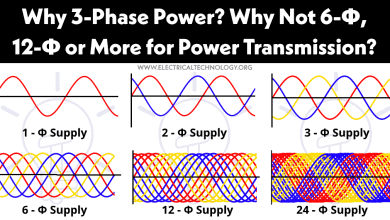 Why 3-Phase Power - Why Not 6-Φ, 12-Φ or More Phases for Transmission