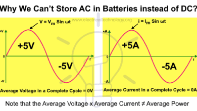 Why We Cant Store AC in Batteries instead of DC