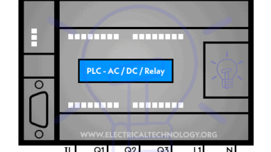 Wiring Diagram of Star Delta Starter Using PLC